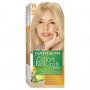 Soundtrack Garnier Color Naturals – Joanna Brodzik