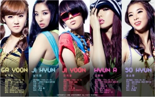 4minute